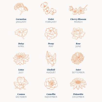 Personalised Birth Flower Name Necklace