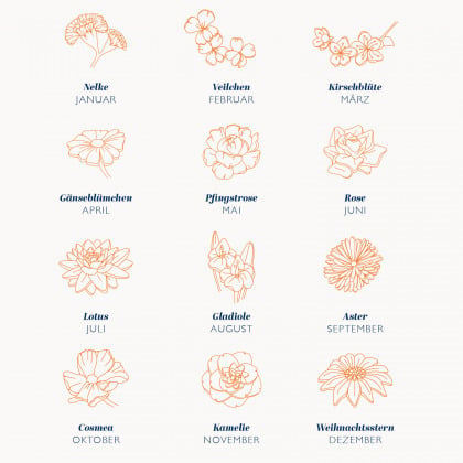 Personalisierte Geburtsblumen Namenskette