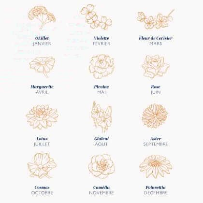 Collier personnalisé Fleur de Naissance