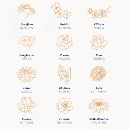 Anello Personalizzato con Fiore della Nascita