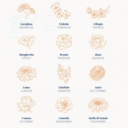 Collana personalizzata Nome con Fiore della Nascita