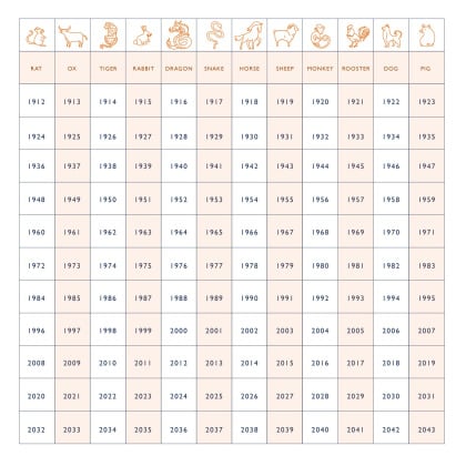 Men's Personalised Animal Chinese Zodiac Large Pastille Bracelet silver merci maman