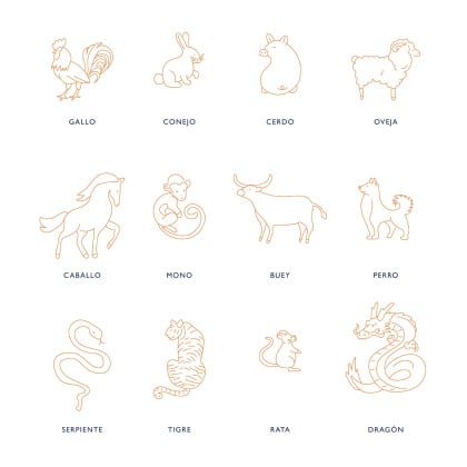 Pulsera personalizada del Zodiaco Chino baño de oro merci maman