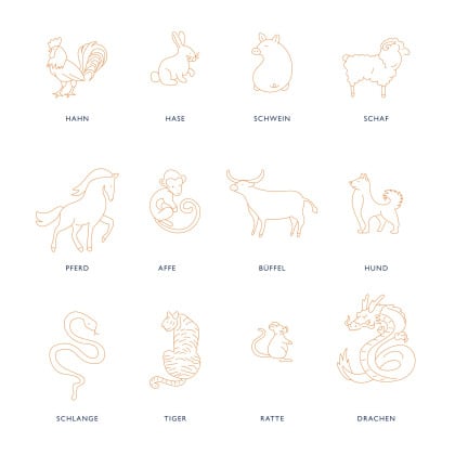 Personalisiertes Chinesisches Tierkreiszeichen Armband für Männer silver merci maman