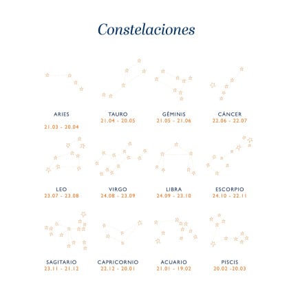 Pulsera personalizada de cadena Constelación