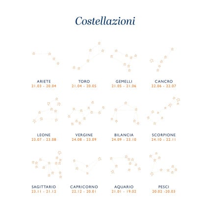 Collana personalizzata Costellazioni