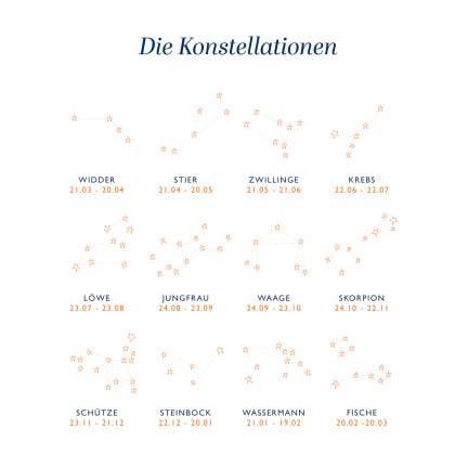 Personalisierte Sternbild Halskette