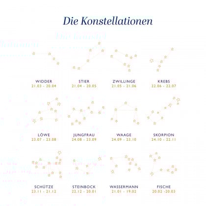 Personalisiertes Sternbild Armkettchen