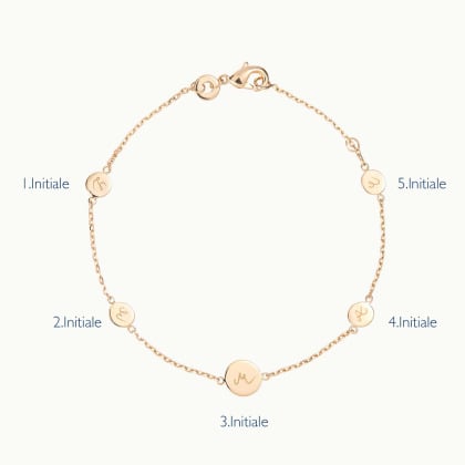 Personalisiertes Pastille Armkettchen vergoldet merci maman