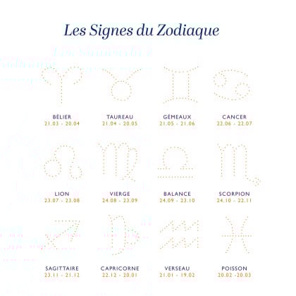 Bracelet personnalisé Zodiaque sur chaîne