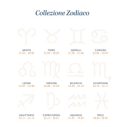 Braccialetto personalizzato a catena Zodiaco