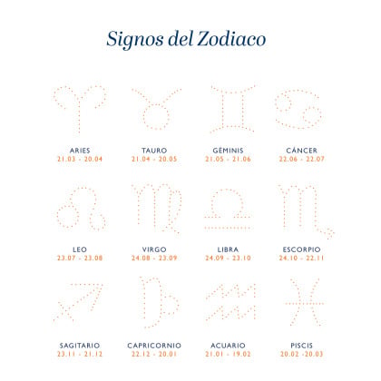 Collar personalizado Zodiaco