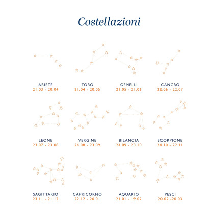 Braccialetto personalizzato a catena Costellazione