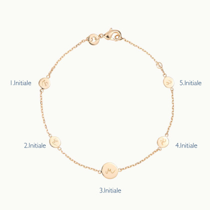 Personalisiertes Pastille Armkettchen vergoldet merci maman