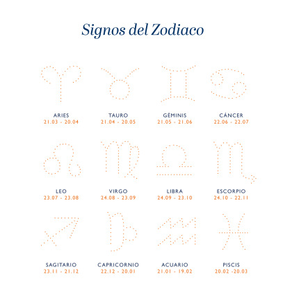 Pulsera personalizada de cadena Zodiaco